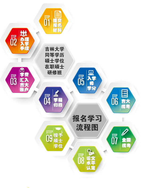 流程图2.jpg